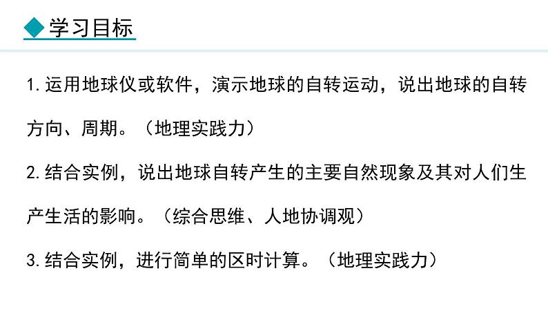 2.2.1 地球的自转 时区与区时(课件) -2024-2025学年地理湘教版（2024）七年级上册02