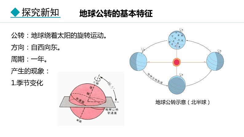 2.2.2 地球的公转(课件) -2024-2025学年地理湘教版（2024）七年级上册05