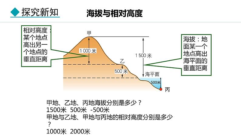 3.2.1 陆地地形 海底地形(课件) -2024-2025学年地理湘教版（2024）七年级上册第5页