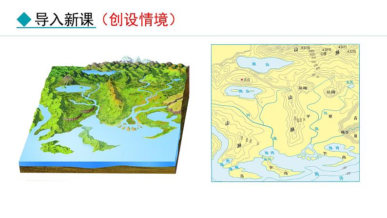 3.2.2 学看地形图(课件) -2024-2025学年地理湘教版（2024）七年级上册04