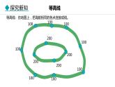 3.2.2 學(xué)看地形圖(課件) -2024-2025學(xué)年地理湘教版（2024）七年級上冊