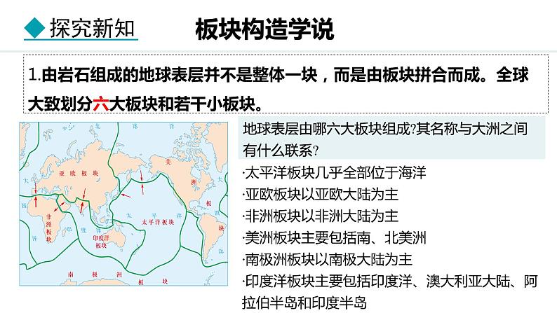 3.3.2 板块构造学说 火山与地震(课件) -2024-2025学年地理湘教版（2024）七年级上册第5页