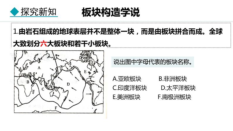 3.3.2 板块构造学说 火山与地震(课件) -2024-2025学年地理湘教版（2024）七年级上册第6页