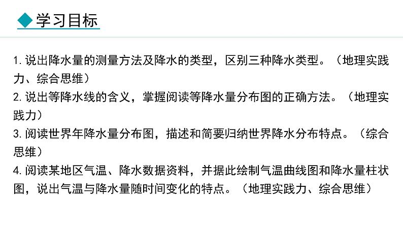 5.2.2 降水 世界降水的分布 气候信息的表示方法(课件) -2024-2025学年地理湘教版（2024）七年级上册02