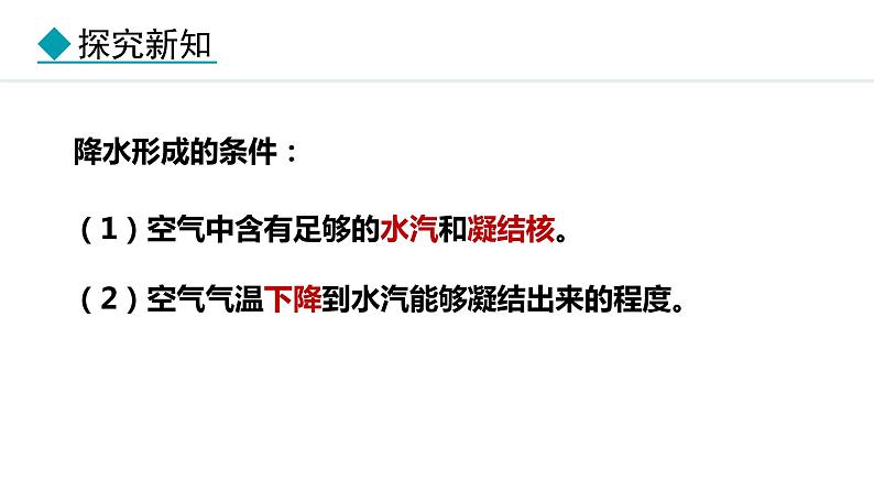 5.2.2 降水 世界降水的分布 气候信息的表示方法(课件) -2024-2025学年地理湘教版（2024）七年级上册05