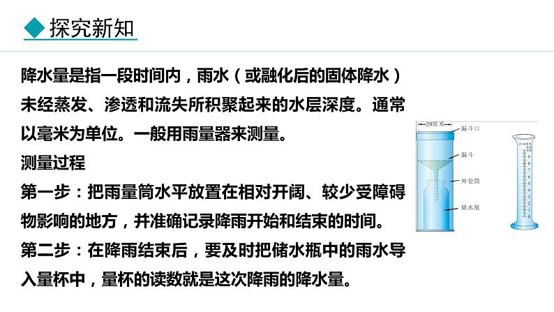 5.2.2 降水 世界降水的分布 气候信息的表示方法(课件) -2024-2025学年地理湘教版（2024）七年级上册06