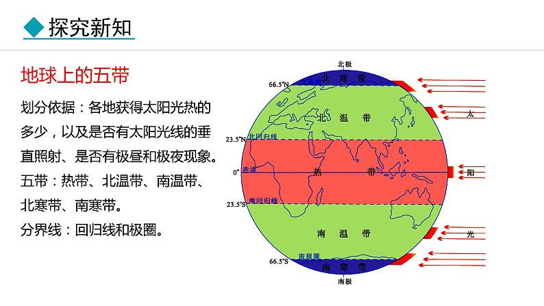 5.3.1 纬度位置与气候  海陆分布与气候(课件) -2024-2025学年地理湘教版（2024）七年级上册08