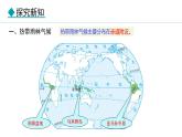 5.4.1 熱帶氣候類型  亞熱帶氣候類型(課件) -2024-2025學年地理湘教版（2024）七年級上冊