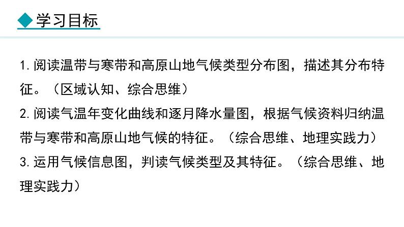 5.4.2 温带气候类型  寒带气候和高原山地气候(课件) -2024-2025学年地理湘教版（2024）七年级上册02