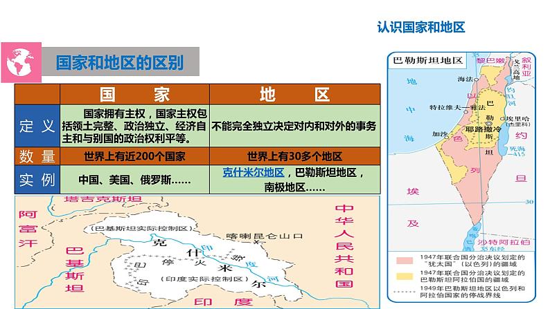 2024-2025学年中图版八上地理4.1国家和地区【课件】03