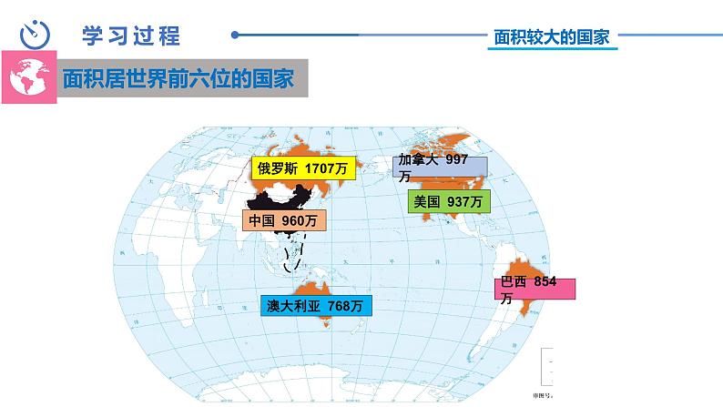 2024-2025学年中图版八上地理4.1国家和地区【课件】06