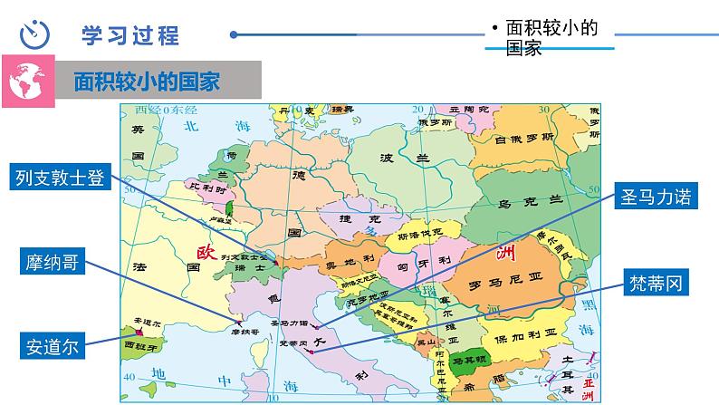 2024-2025学年中图版八上地理4.1国家和地区【课件】07