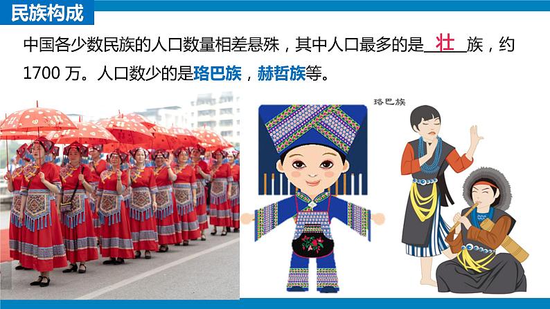 湘教版八年级地理上册《中国的民族》 课件+教案+练习07