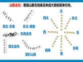 湘教版八年级地理上册《中国的地形》 课时1 课件+教案+练习