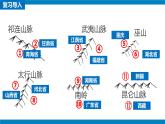 湘教版八年级地理上册《中国的地形》 课时2 课件+教案+练习
