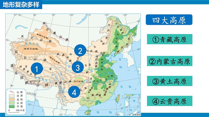 湘教版八年级地理上册《中国的地形》 课时2 课件+教案+练习08