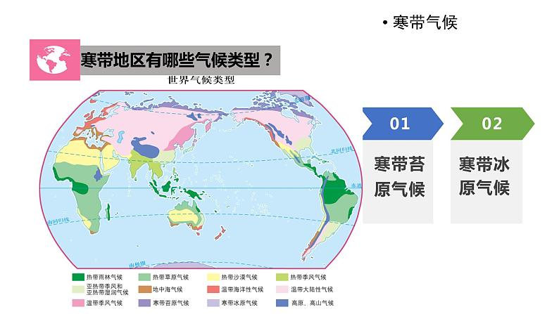 2024-2025学年中图版八上地理2.2-世界的气候类型（第三课时)【课件】第2页