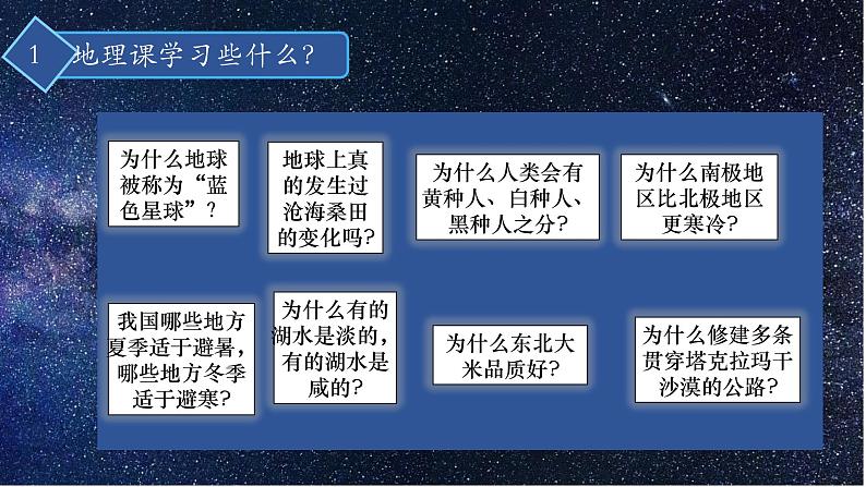 【核心素养】人教版（2024）初中地理上册 绪言  与同学们谈地理课件08