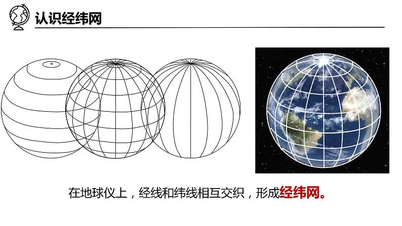 1.2.3地球和地球仪（第3课时）（课件+教案）-2024-2025学年最新人教版七年级上册地理07