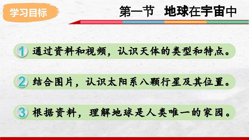 2024-2025学年中图版地理七年级上册1.1《地球在宇宙中》课件05