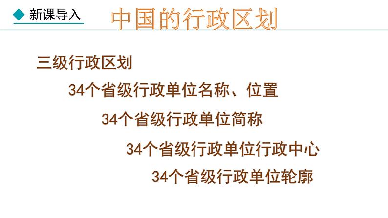 湘教版八年级地理上册课件 1.2 中国的行政区划03