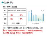 湘教版八年级地理上册课件 3.3 中国的水资源