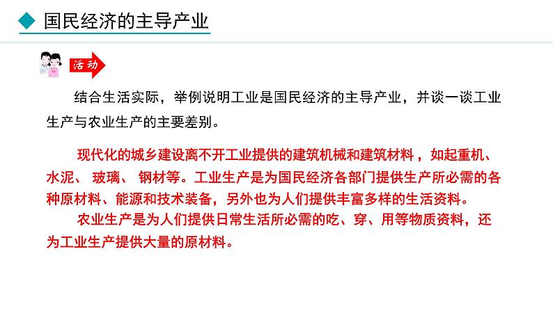 湘教版八年级地理上册课件 4.2 工业第6页