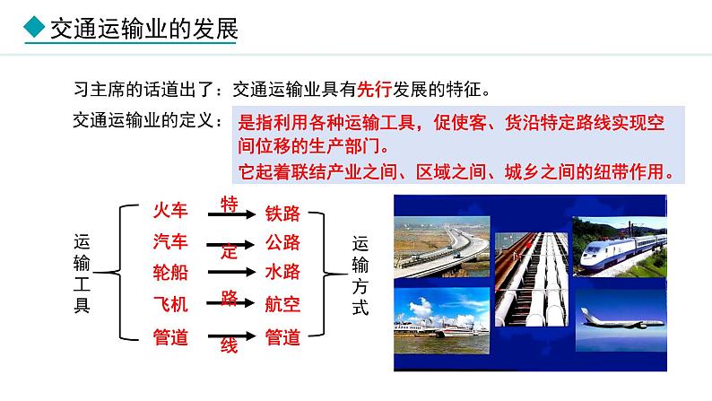 湘教版八年级地理上册课件 4.3 交通运输业04