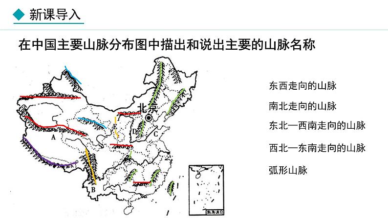 湘教版八年级地理上册课件 2.1.2 地形复杂多样02