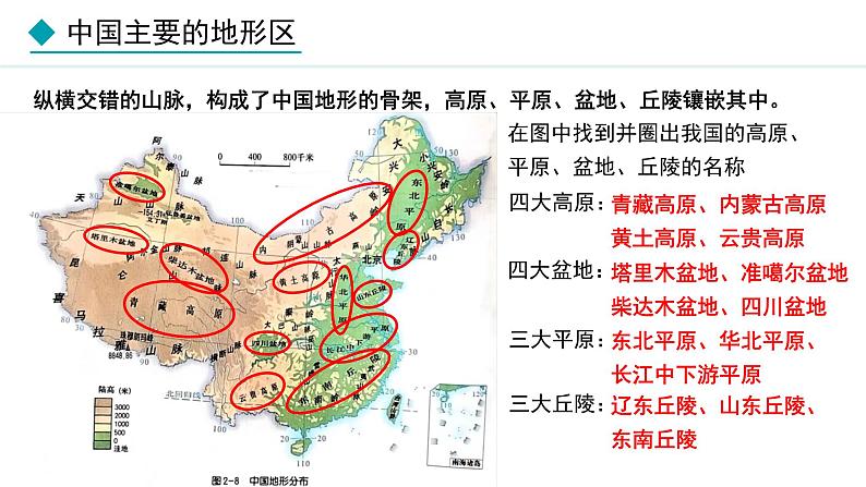 湘教版八年级地理上册课件 2.1.2 地形复杂多样04