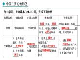 湘教版八年级地理上册课件 2.1.2 地形复杂多样