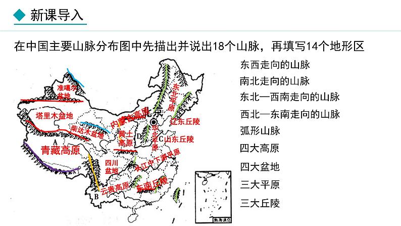 湘教版八年级地理上册课件 2.1.3 地势西高东低02