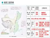 湘教版八年级地理上册课件 2.1.3 地势西高东低