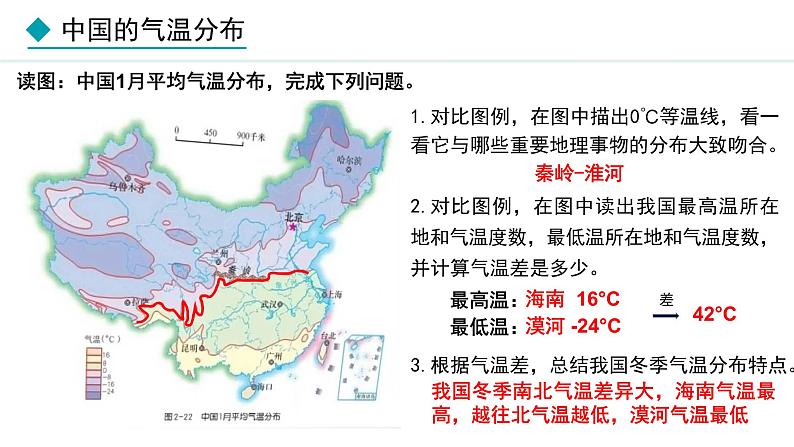 湘教版八年级地理上册课件 2.2.1 气温和降水第4页