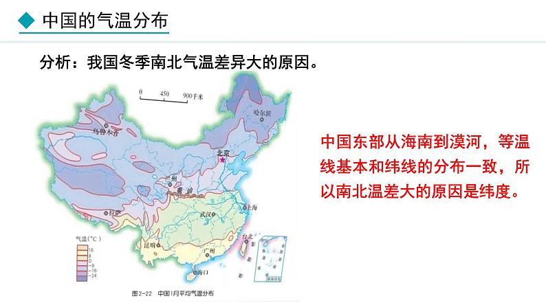 湘教版八年级地理上册课件 2.2.1 气温和降水第5页