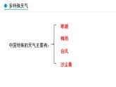 湘教版八年级地理上册课件 2.2.3 多特殊天气 多气象灾害