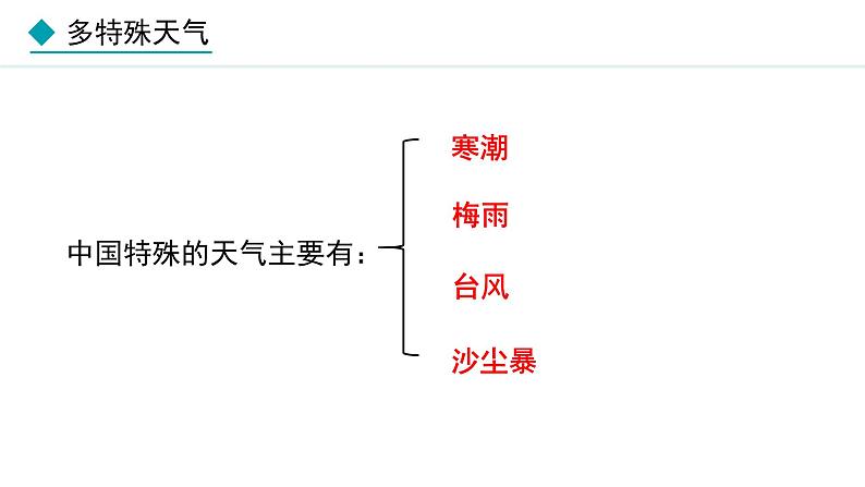 湘教版八年级地理上册课件 2.2.3 多特殊天气 多气象灾害04