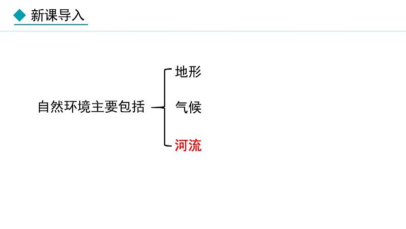 湘教版八年级地理上册课件 2.3.1 外流河为主第2页