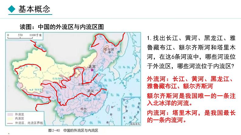 湘教版八年级地理上册课件 2.3.1 外流河为主第5页