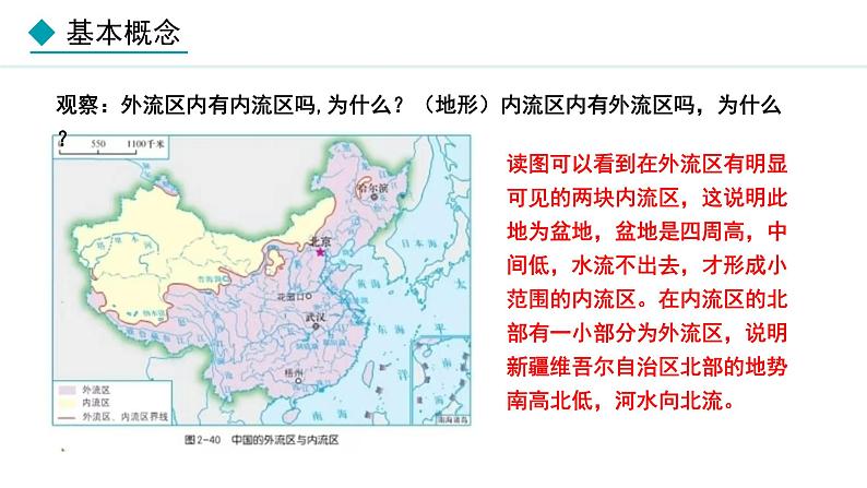 湘教版八年级地理上册课件 2.3.1 外流河为主第7页