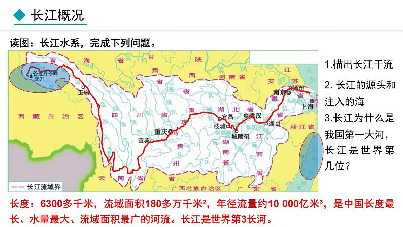 湘教版八年级地理上册课件 2.3.2 滚滚长江第4页