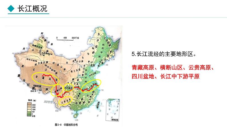 湘教版八年级地理上册课件 2.3.2 滚滚长江第6页