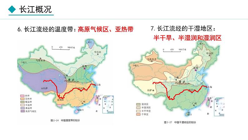 湘教版八年级地理上册课件 2.3.2 滚滚长江第7页