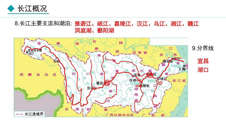 湘教版八年级地理上册课件 2.3.2 滚滚长江第8页