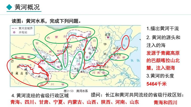 湘教版八年级地理上册课件 2.3.3 滔滔黄河04