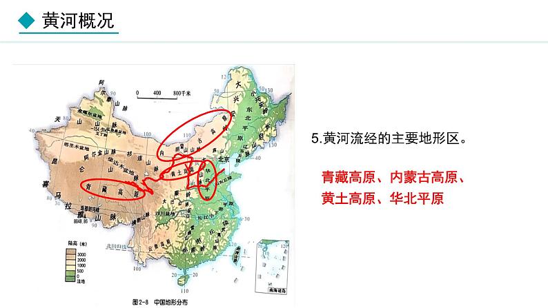 湘教版八年级地理上册课件 2.3.3 滔滔黄河05