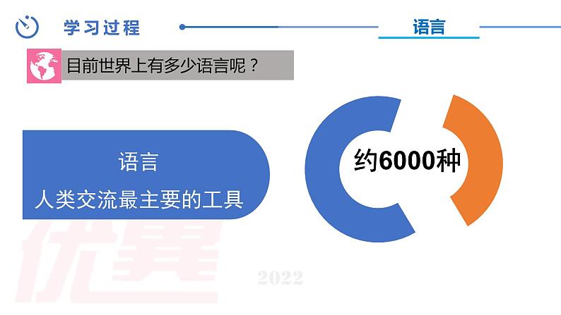 第二节-语言与宗教【课件】2024-2025学年中图版八上地理02