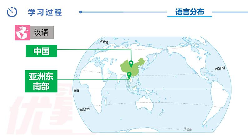 第二节-语言与宗教【课件】2024-2025学年中图版八上地理06