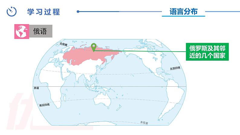 第二节-语言与宗教【课件】2024-2025学年中图版八上地理08