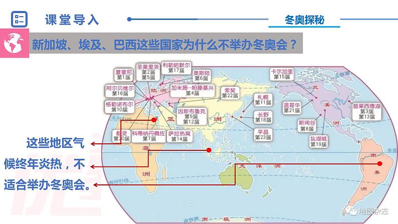 第三节气候与人类活动【课件】2024-2025学年中图版八上地理05